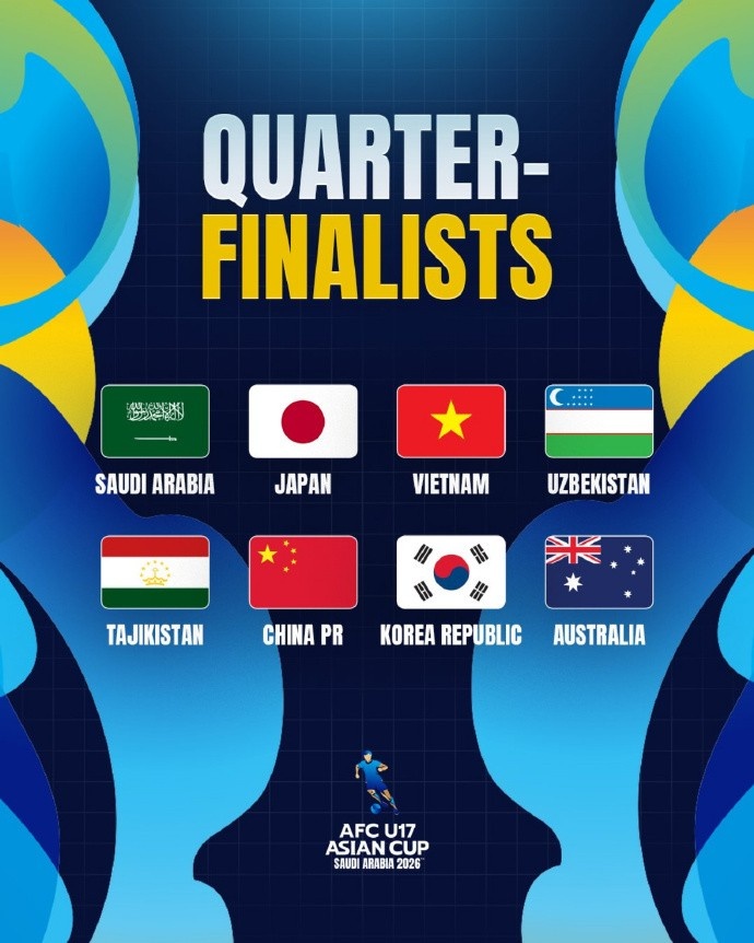 U17亚洲杯八强确定 中国5月16日1点挑战东道主沙特