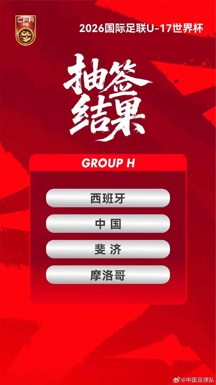 U17世界杯抽签:中国U17与西班牙、摩洛哥、斐济同组 U17世界杯抽签:中国U17与西班牙、摩洛哥、斐济同组