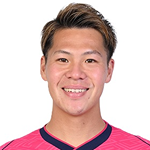 中岛翔哉